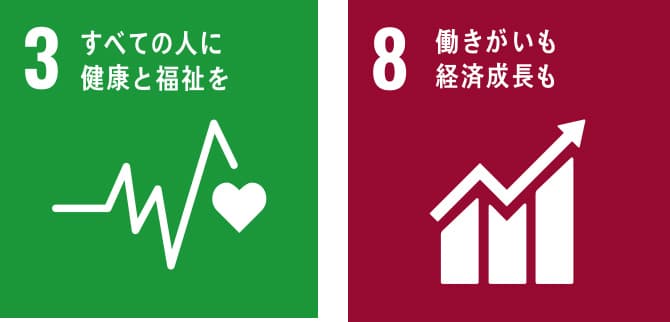 SDGs